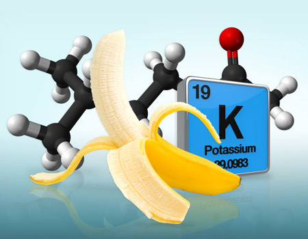 Culinary Chemistry: Banana | Trim Down Club